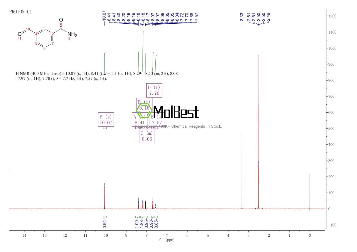 Spektrum pengujian sampel fisik (NMR) 126534-87-0