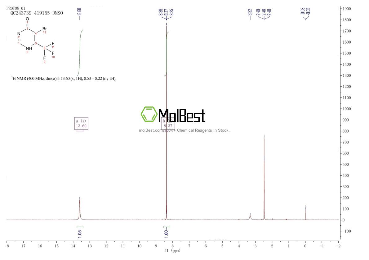 Спектр анализа физического образца (ЯМР) для 126538-81-6