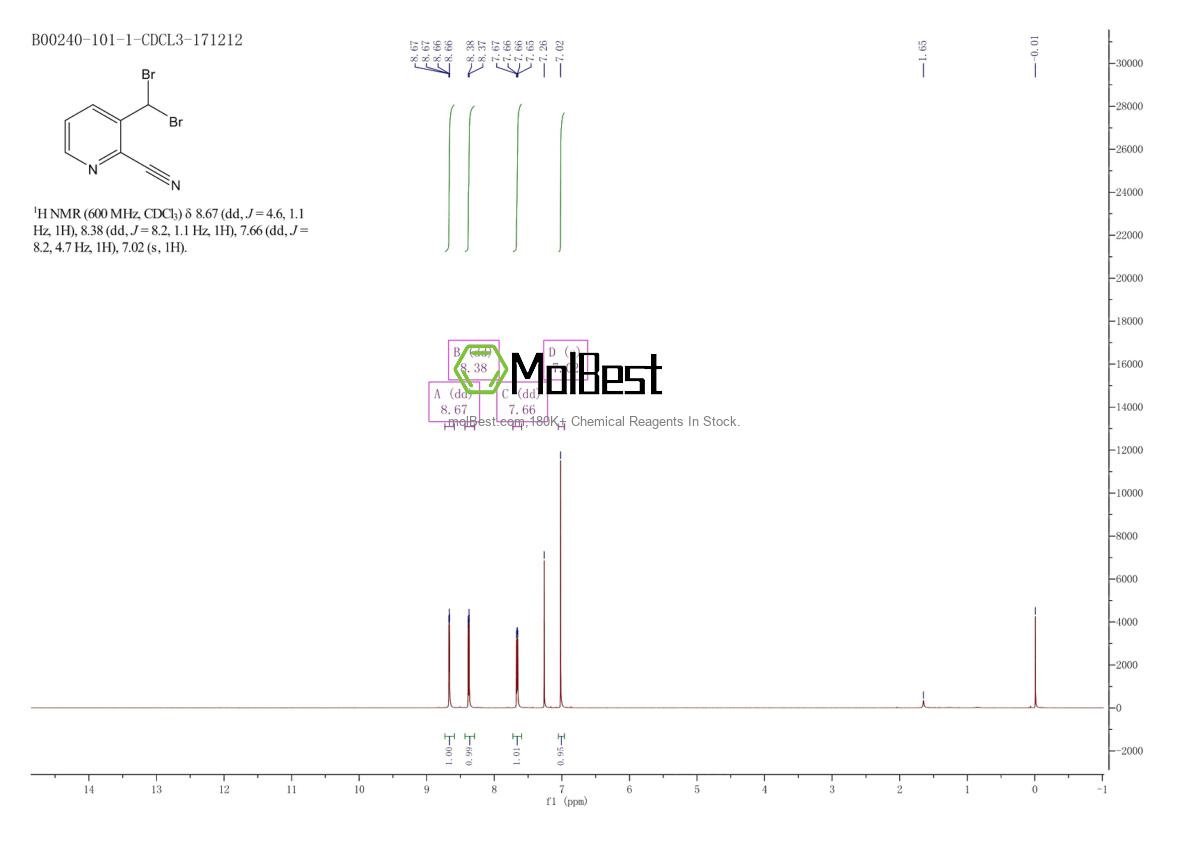 Spektrum pengujian sampel fisik (NMR) 126570-65-8