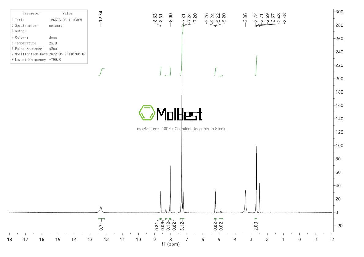 Spektrum pengujian sampel fisik (NMR) 126575-05-1
