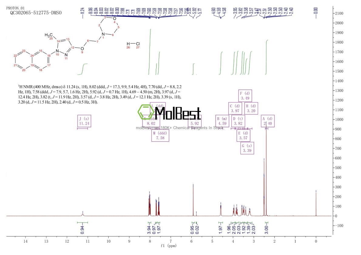 Spektrum pengujian sampel fisik (NMR) 1265917-14-3