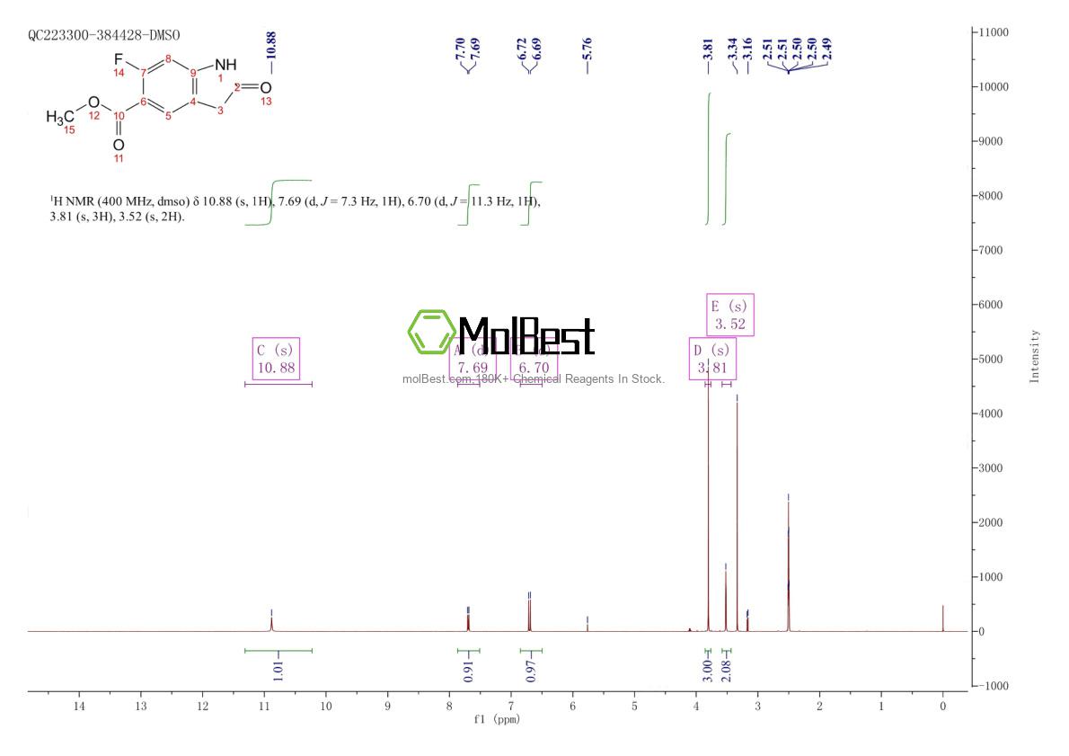 Spektrum pengujian sampel fisik (NMR) 1265965-97-6