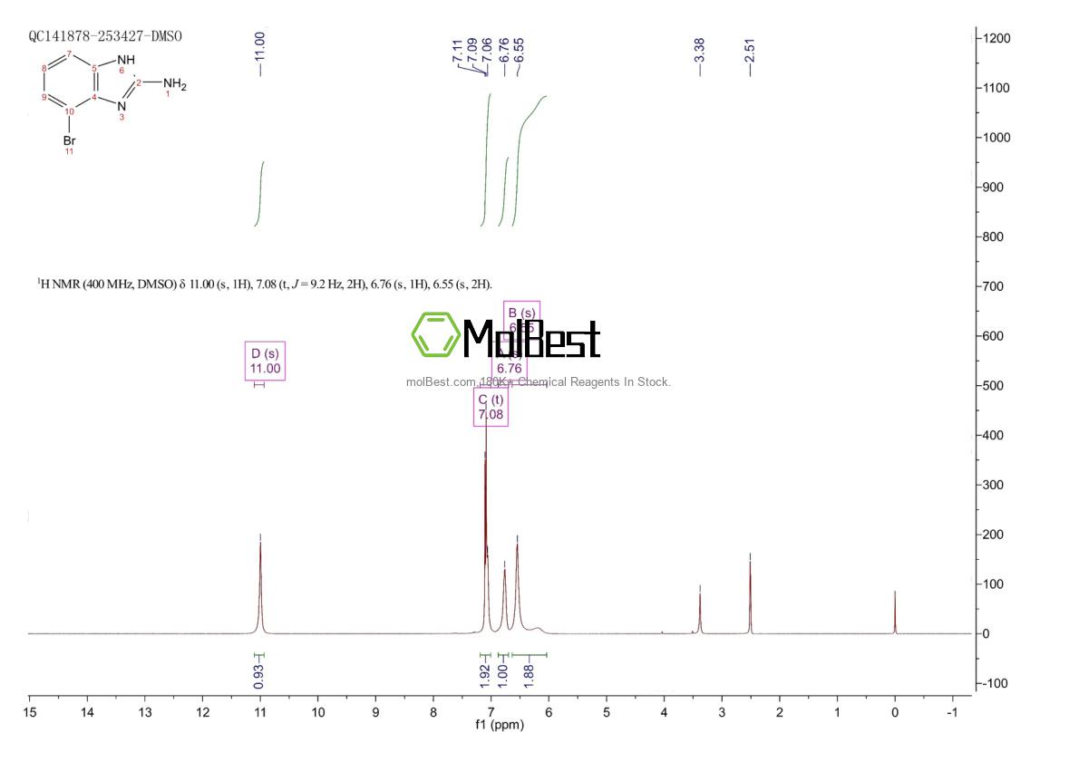 Spektrum pengujian sampel fisik (NMR) 1266114-75-3