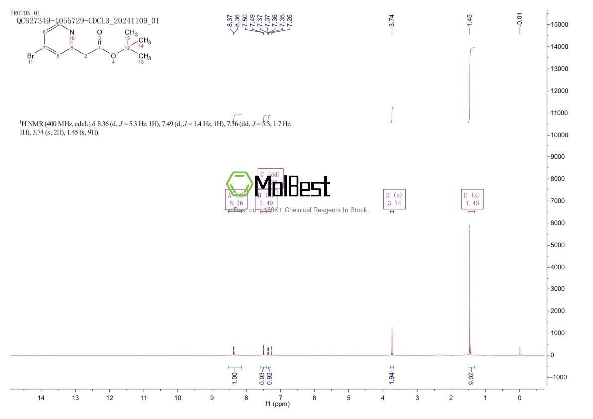 Spektrum pengujian sampel fisik (NMR) 1266119-33-8