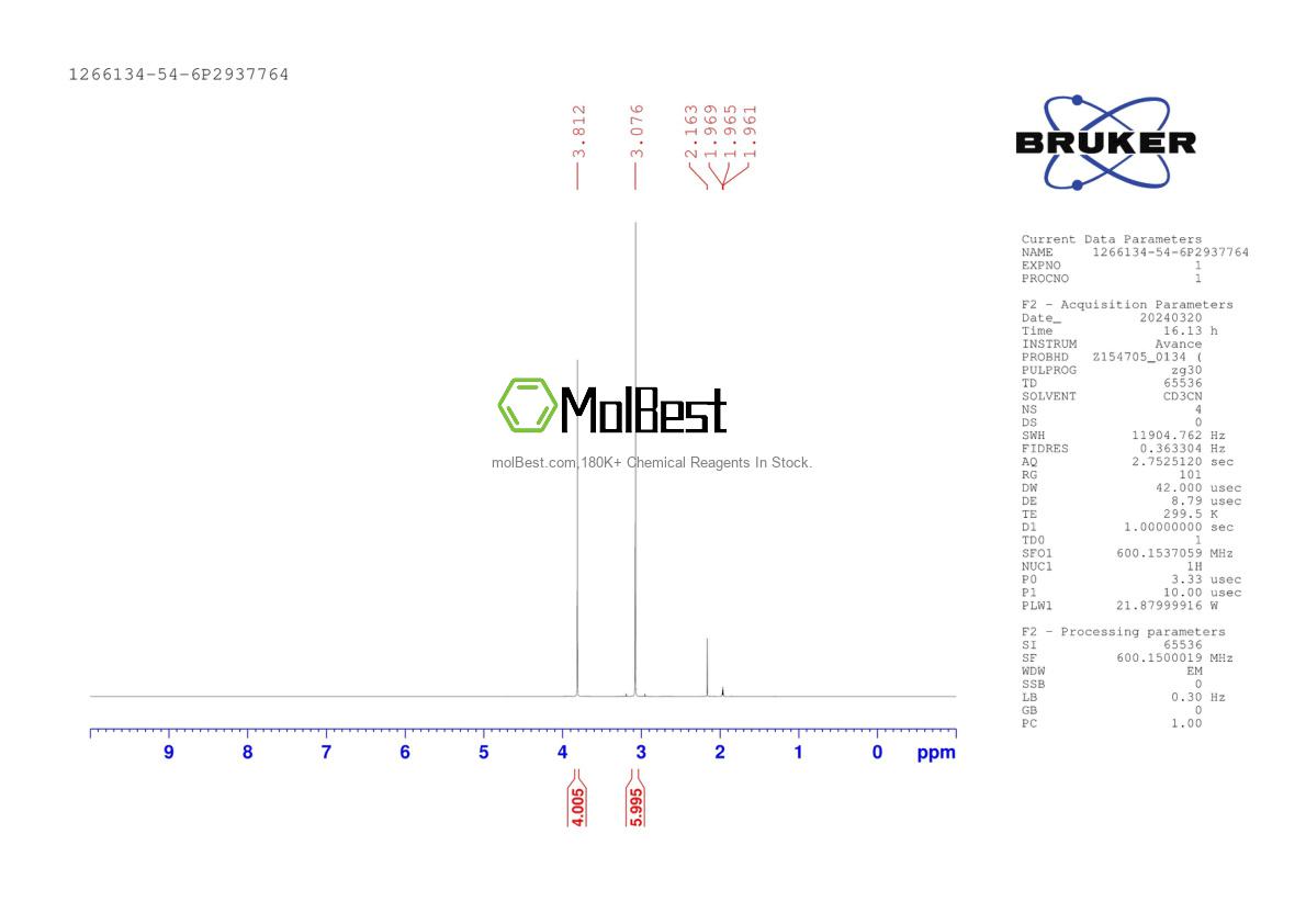 Spektrum pengujian sampel fisik (NMR) 1266134-54-6