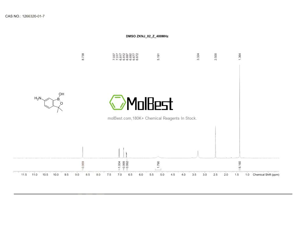 Spektrum pengujian sampel fisik (NMR) 1266320-01-7