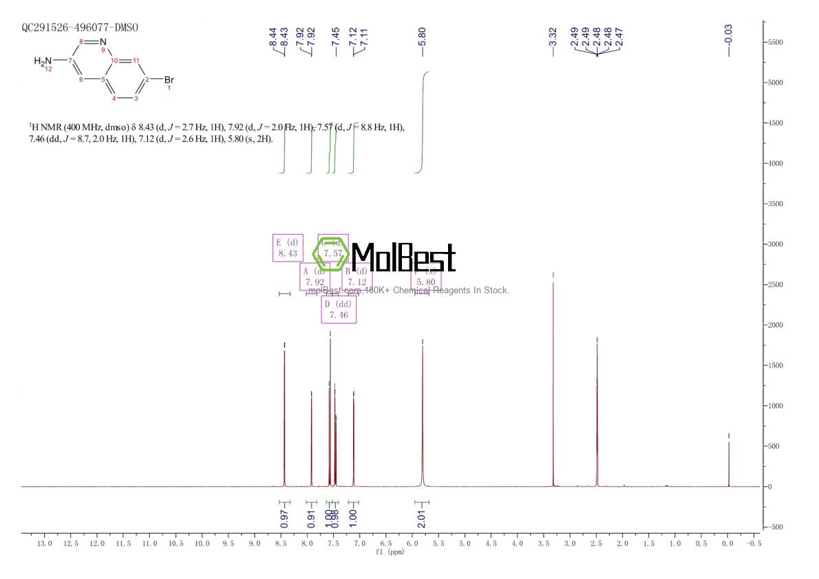 Spektrum pengujian sampel fisik (NMR) 1266322-58-0
