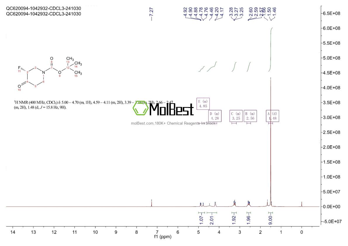 Spektrum pengujian sampel fisik (NMR) 1266339-10-9