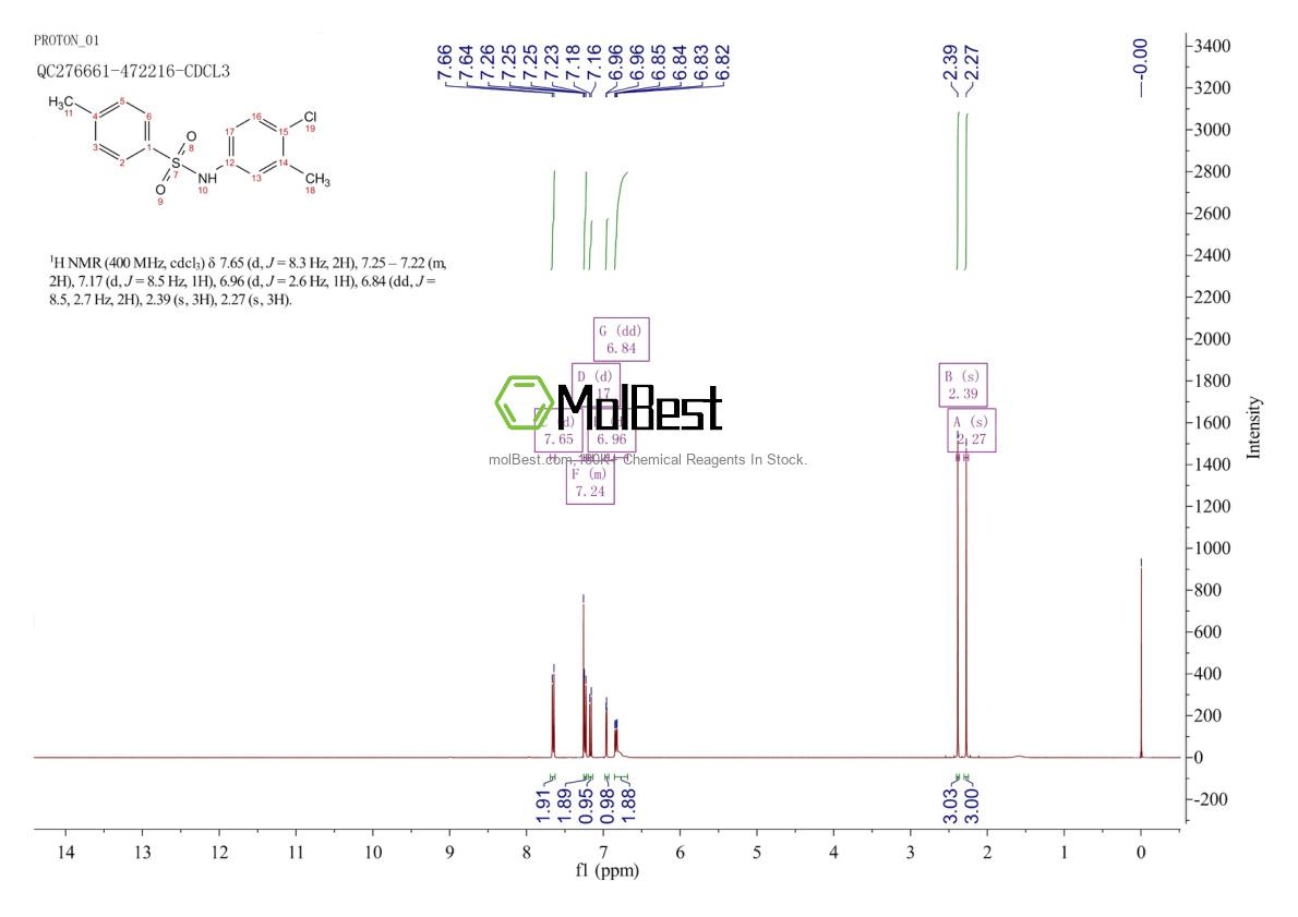 Spektrum pengujian sampel fisik (NMR) 1266384-47-7
