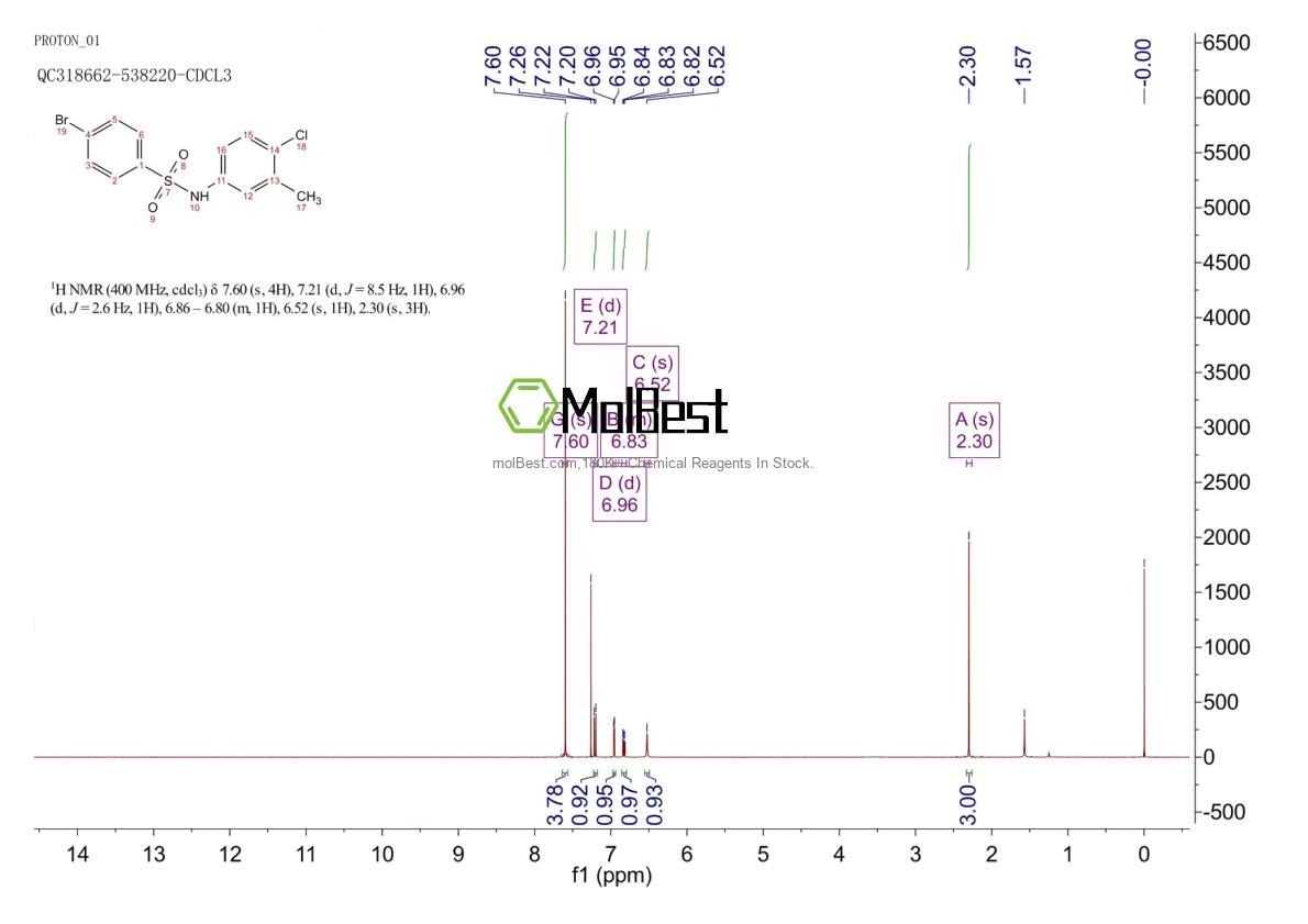 Spektrum pengujian sampel fisik (NMR) 1266466-05-0