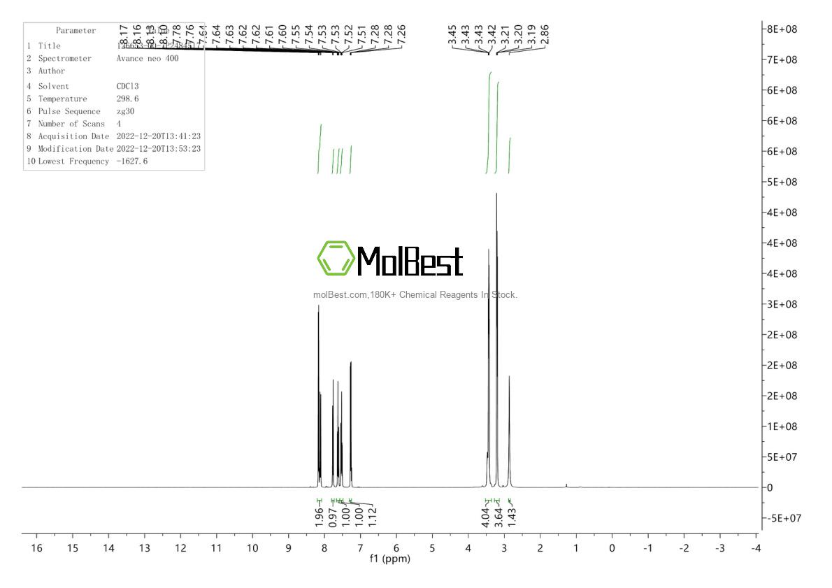 Spektrum pengujian sampel fisik (NMR) 126653-00-7