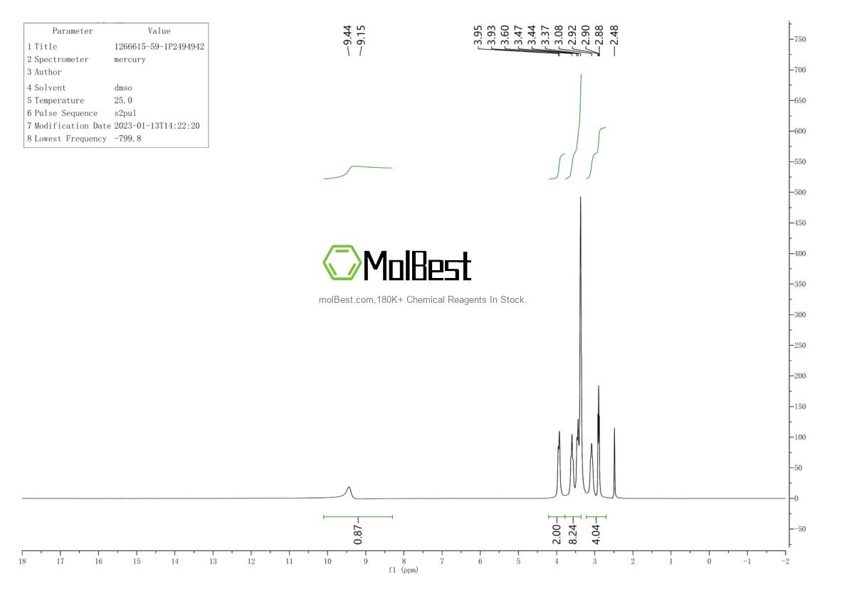 Spektrum pengujian sampel fisik (NMR) 1266615-59-1