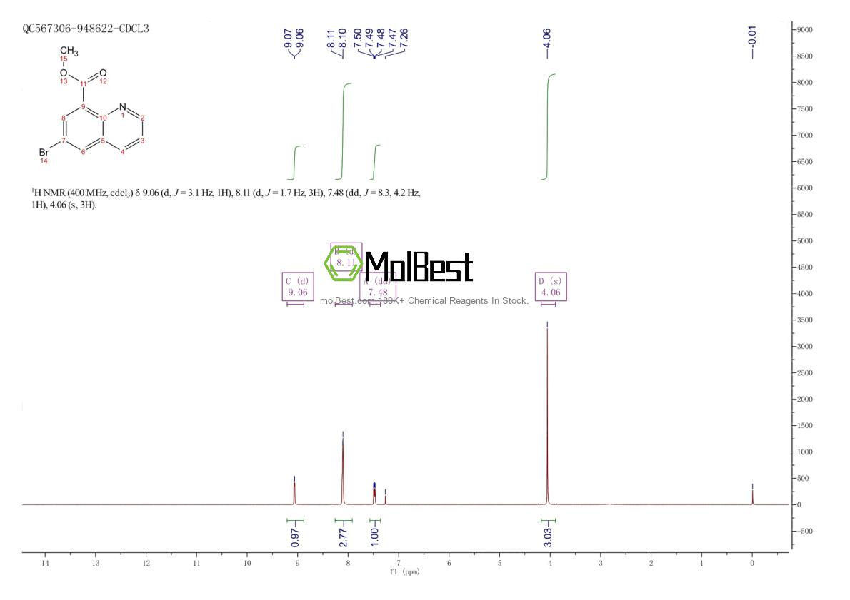 Spektrum pengujian sampel fisik (NMR) 1266728-34-0