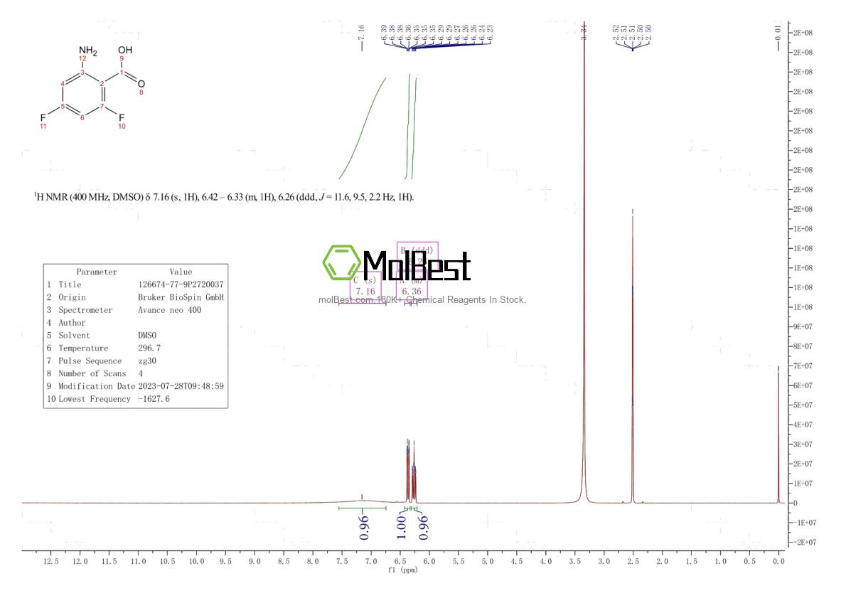 Spektrum pengujian sampel fisik (NMR) 126674-77-9