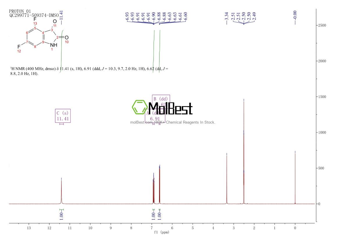 Spektrum pengujian sampel fisik (NMR) 126674-93-9