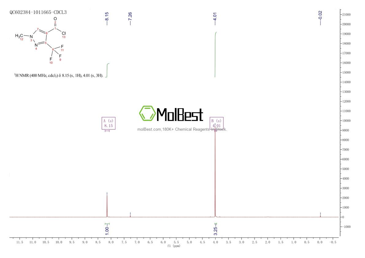 Spektrum pengujian sampel fisik (NMR) 126674-98-4