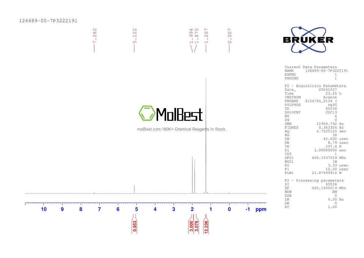 Spektrum pengujian sampel fisik (NMR) 126689-00-7