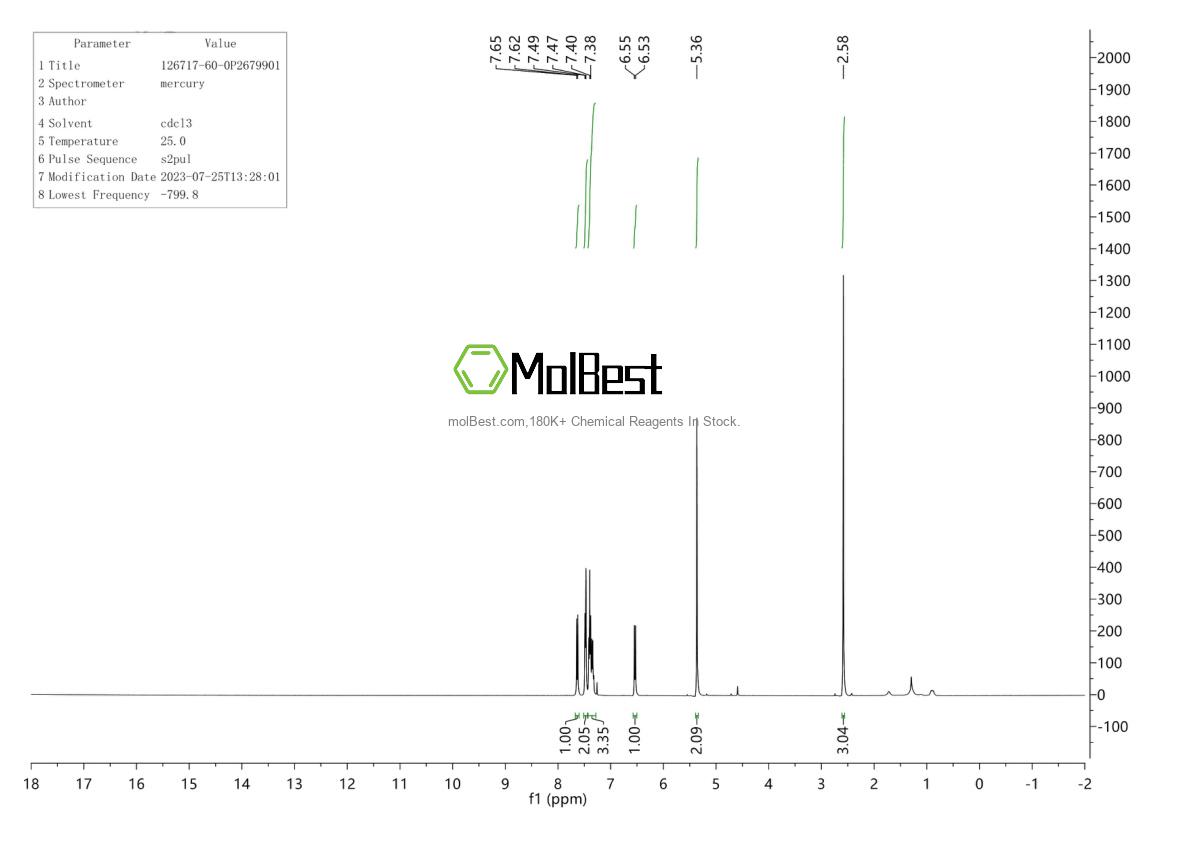 Spektrum pengujian sampel fisik (NMR) 126717-60-0
