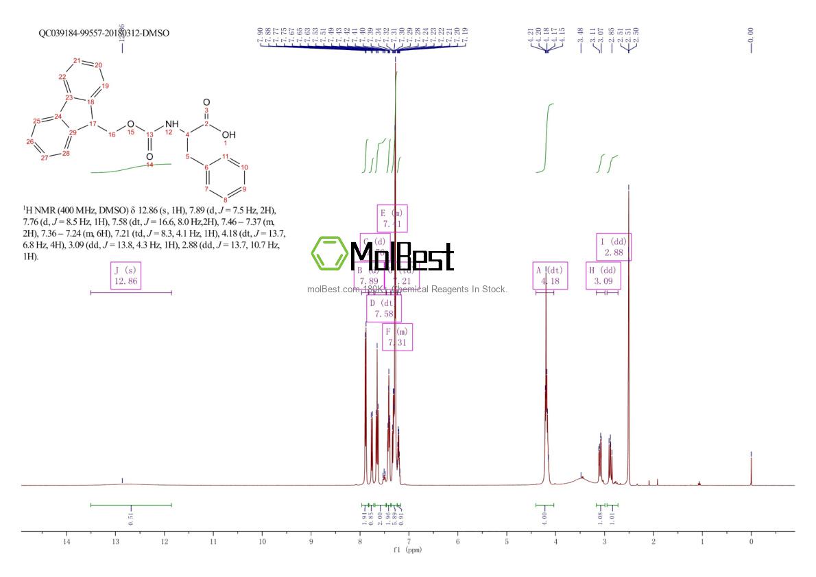 Spektrum pengujian sampel fisik (NMR) 126727-04-6