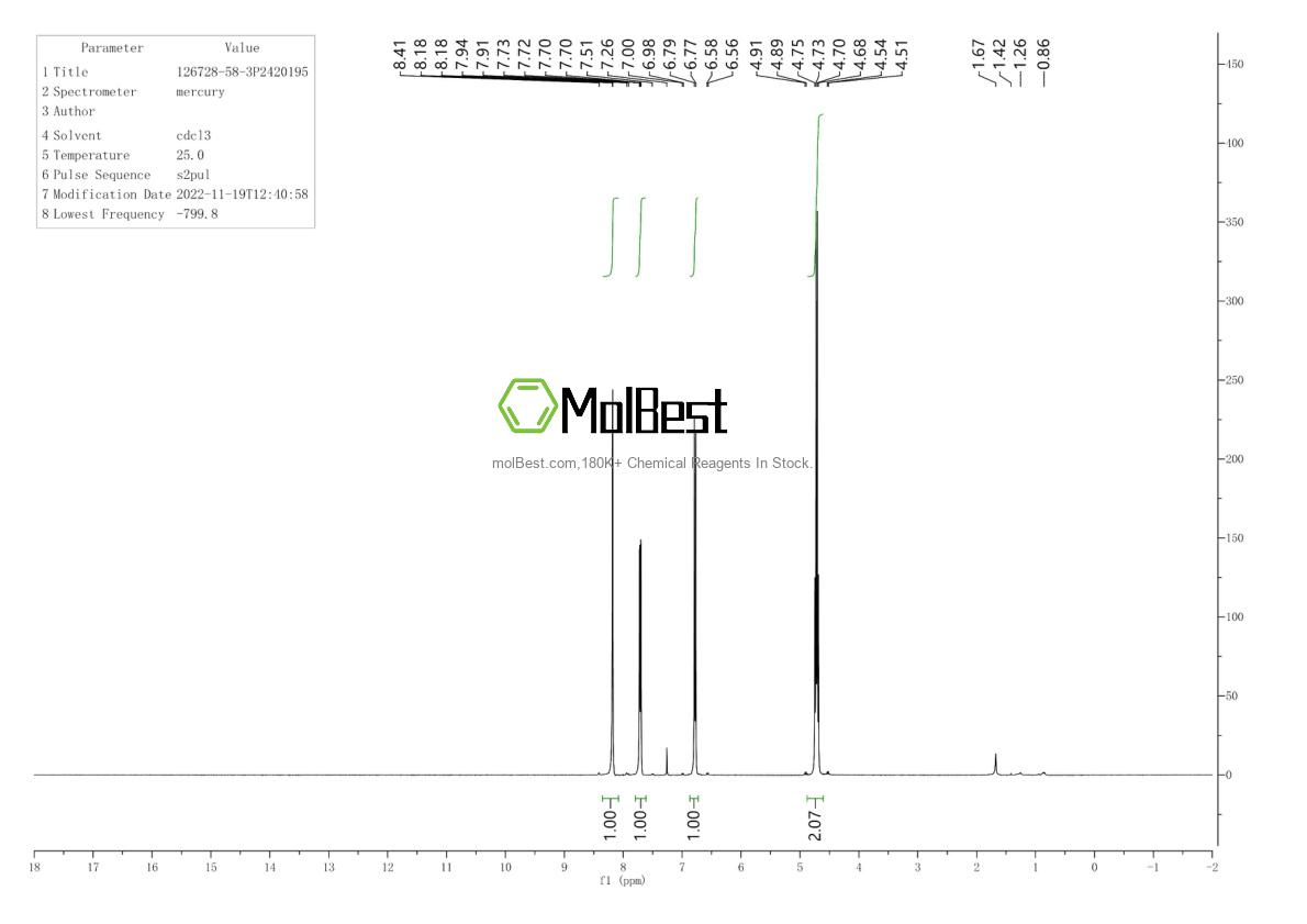 Spektrum pengujian sampel fisik (NMR) 126728-58-3