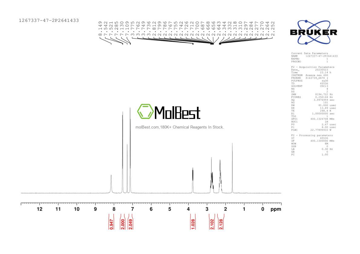 Spektrum pengujian sampel fisik (NMR) 1267337-47-2
