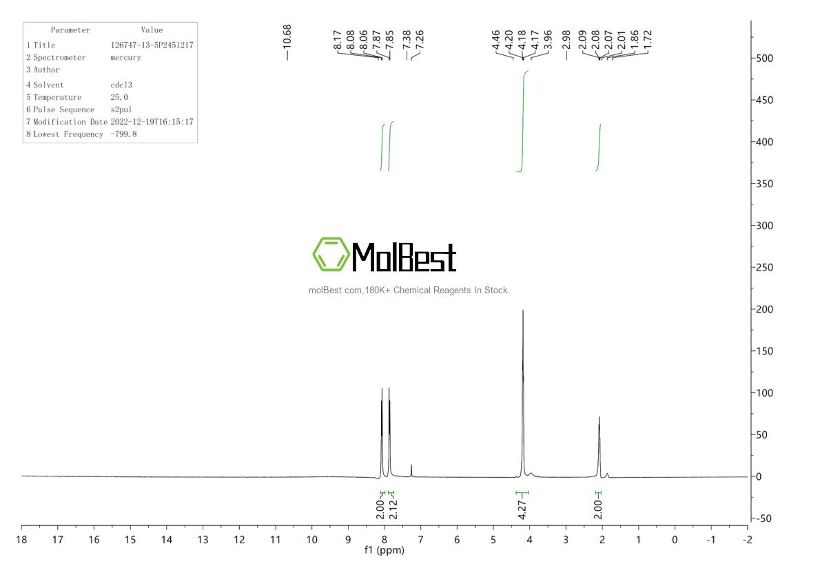 Spektrum pengujian sampel fisik (NMR) 126747-13-5