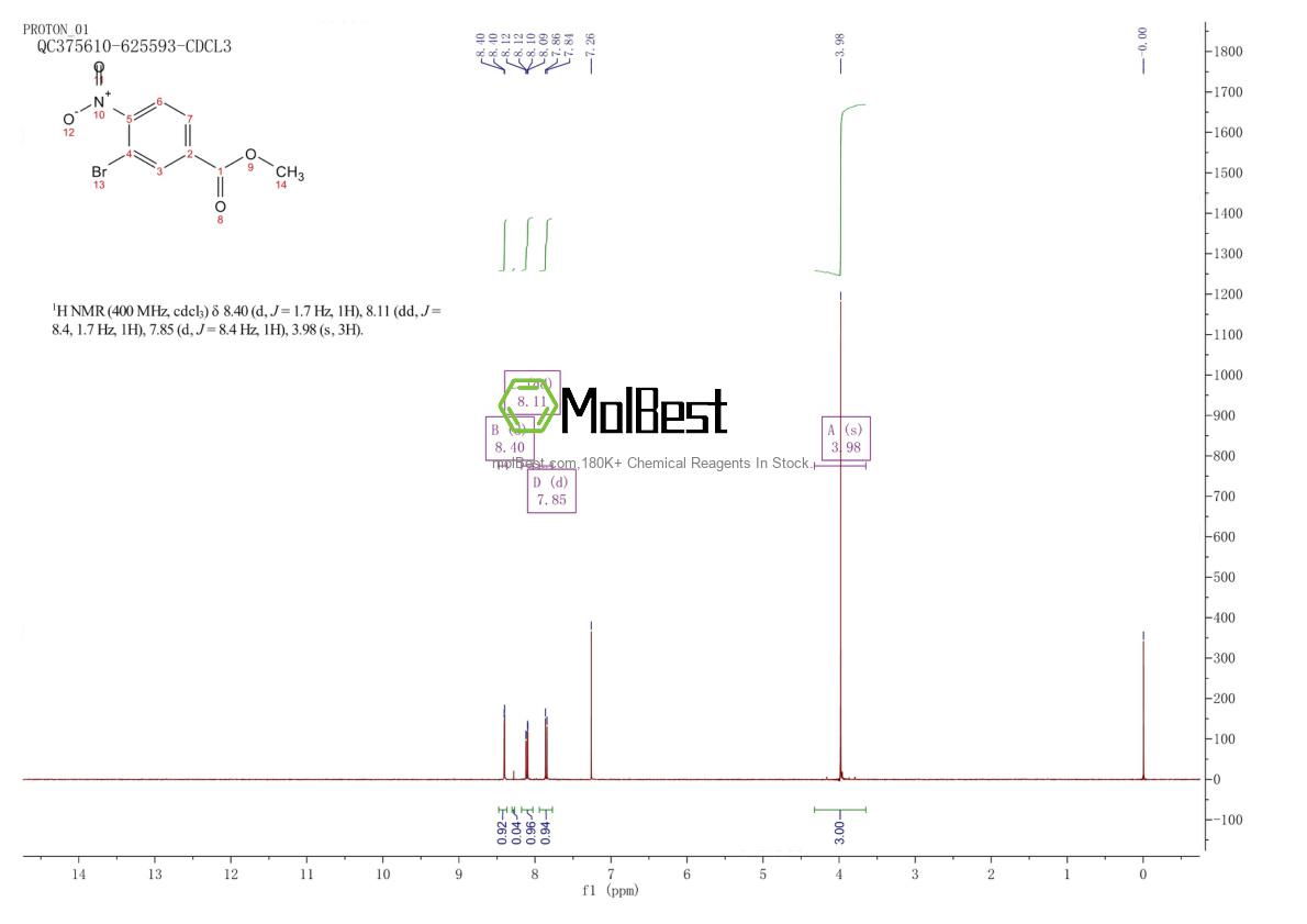 Spektrum pengujian sampel fisik (NMR) 126759-30-6
