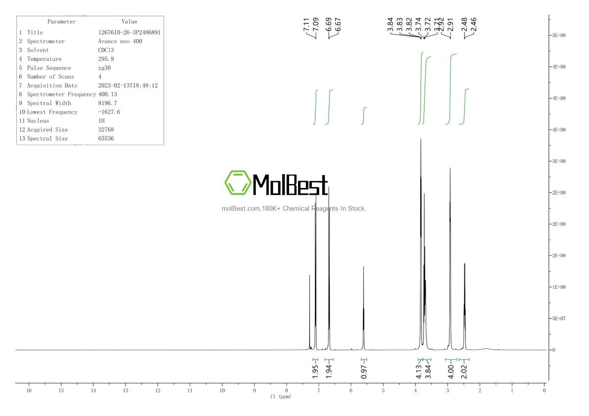 Spektrum pengujian sampel fisik (NMR) 1267610-26-3