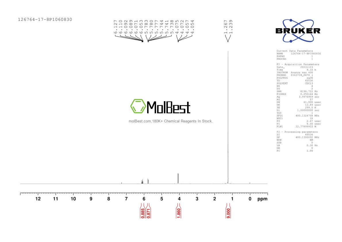 Spektrum pengujian sampel fisik (NMR) 126764-17-8