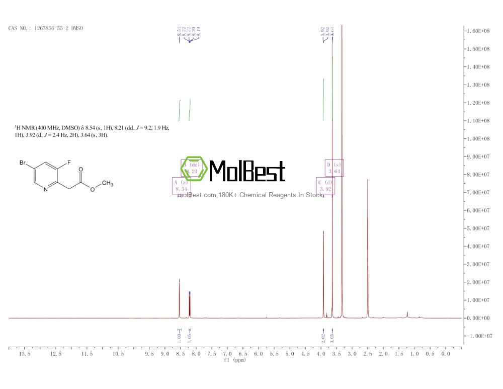 Spektrum pengujian sampel fisik (NMR) 1267856-55-2