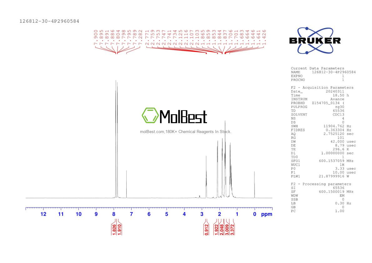 Spektrum pengujian sampel fisik (NMR) 126812-30-4