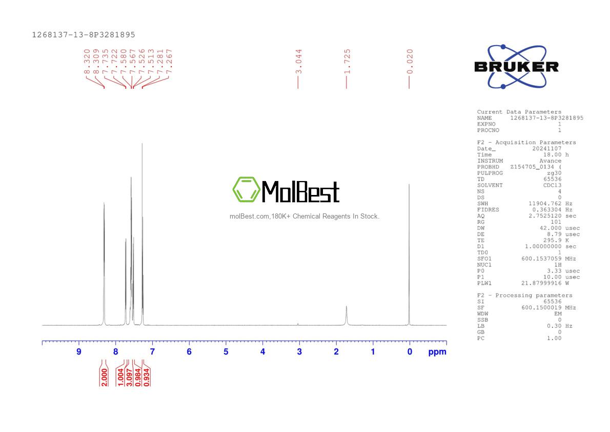 Spektrum pengujian sampel fisik (NMR) 1268137-13-8