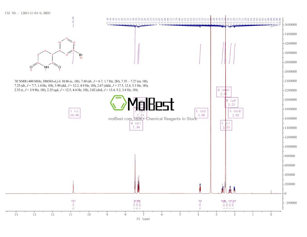 Spektrum pengujian sampel fisik (NMR) 1268142-04-6