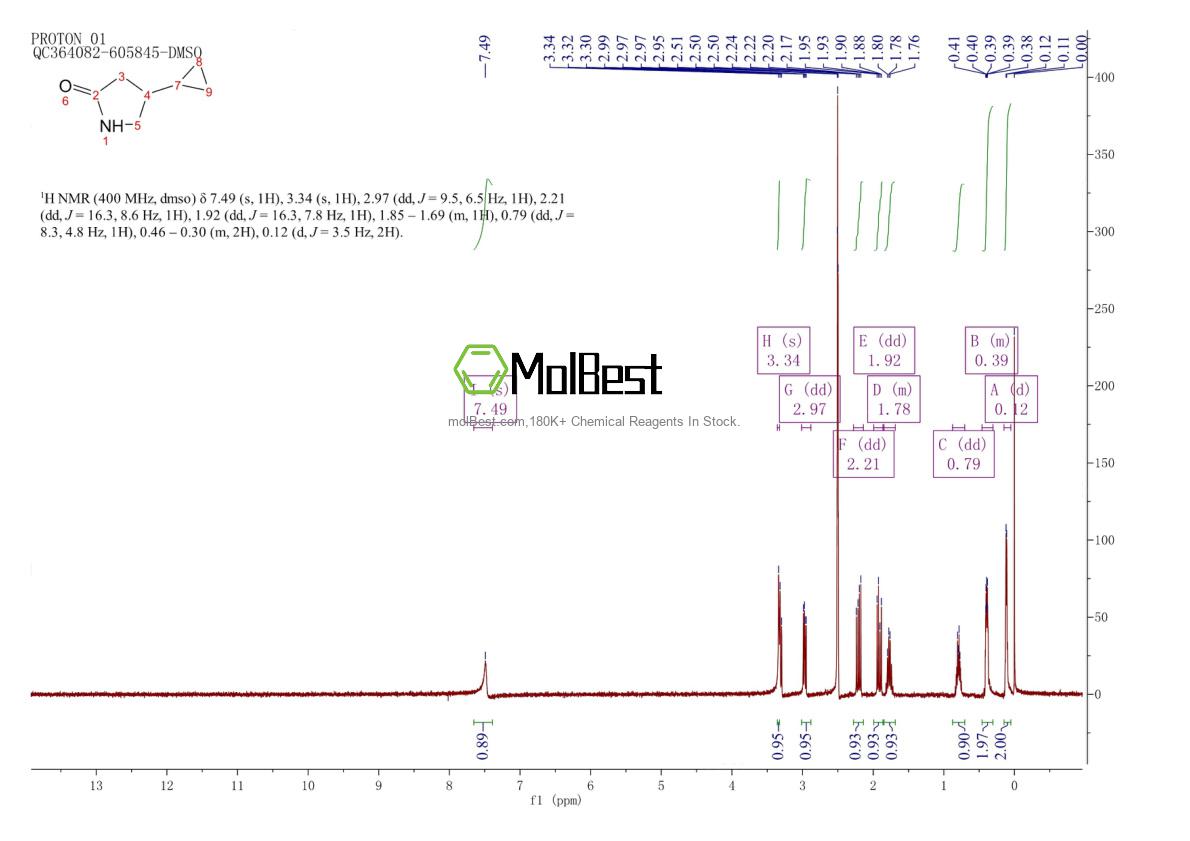 Spektrum pengujian sampel fisik (NMR) 126822-39-7