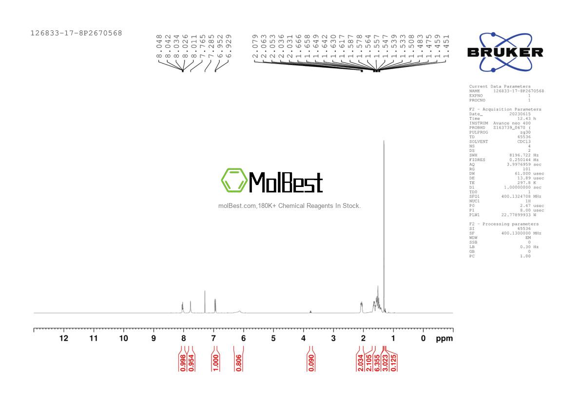 Spektrum pengujian sampel fisik (NMR) 126833-17-8