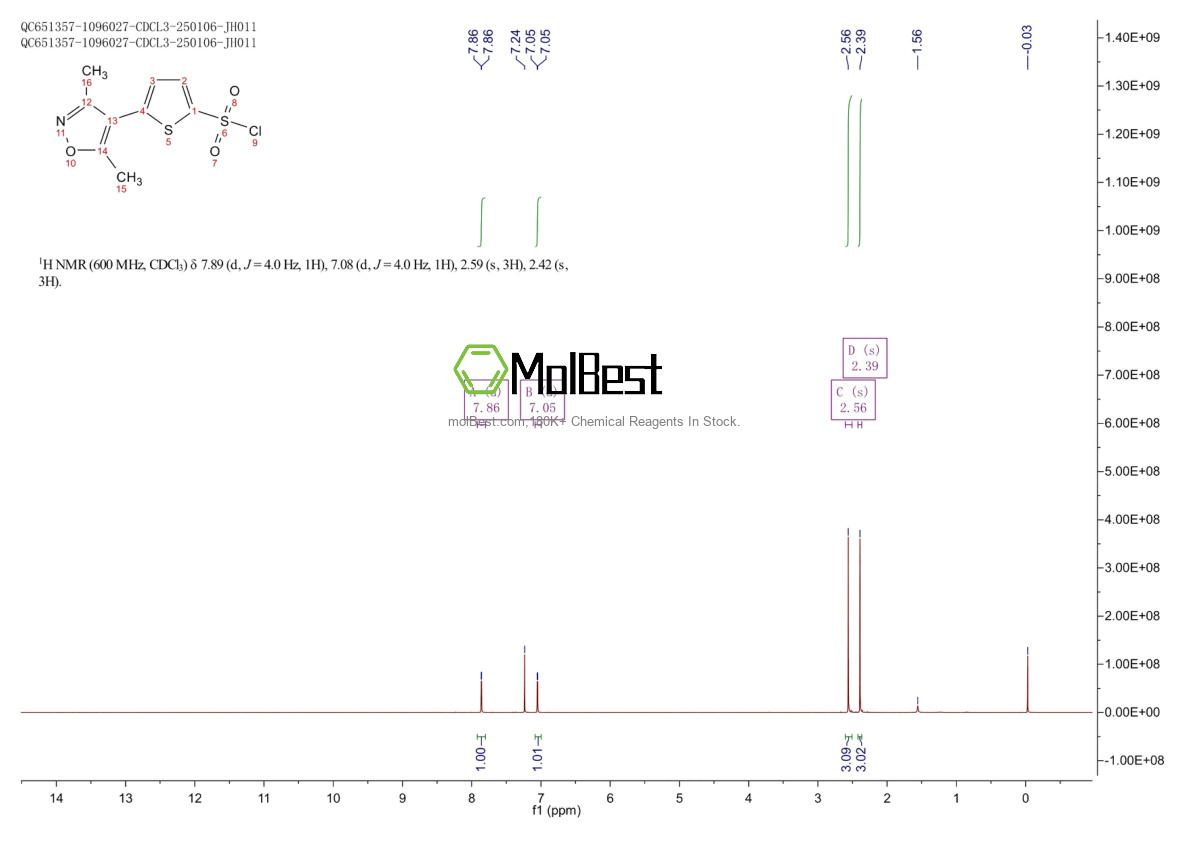 Spektrum pengujian sampel fisik (NMR) 1268334-97-9