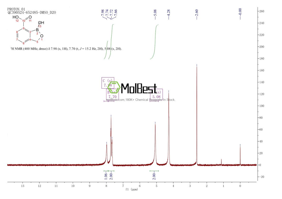 Spektrum pengujian sampel fisik (NMR) 1268335-28-9