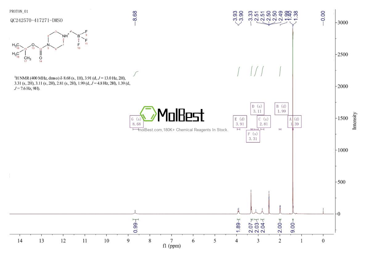Spektrum pengujian sampel fisik (NMR) 1268340-97-1