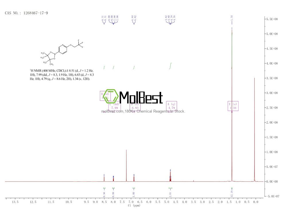Spektrum pengujian sampel fisik (NMR) 1268467-17-9