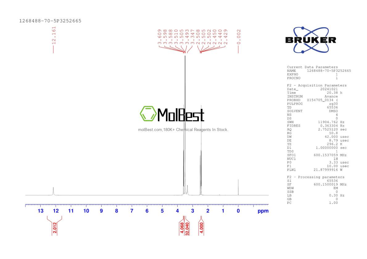 Spektrum pengujian sampel fisik (NMR) 1268488-70-5