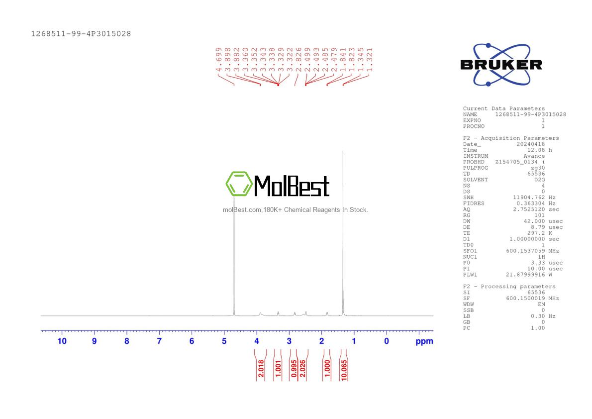 Spektrum pengujian sampel fisik (NMR) 1268511-99-4