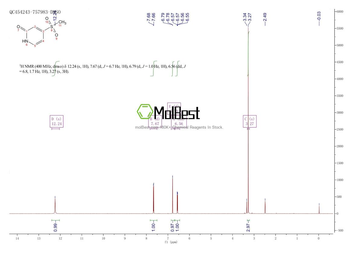 Spektrum pengujian sampel fisik (NMR) 1268519-33-0