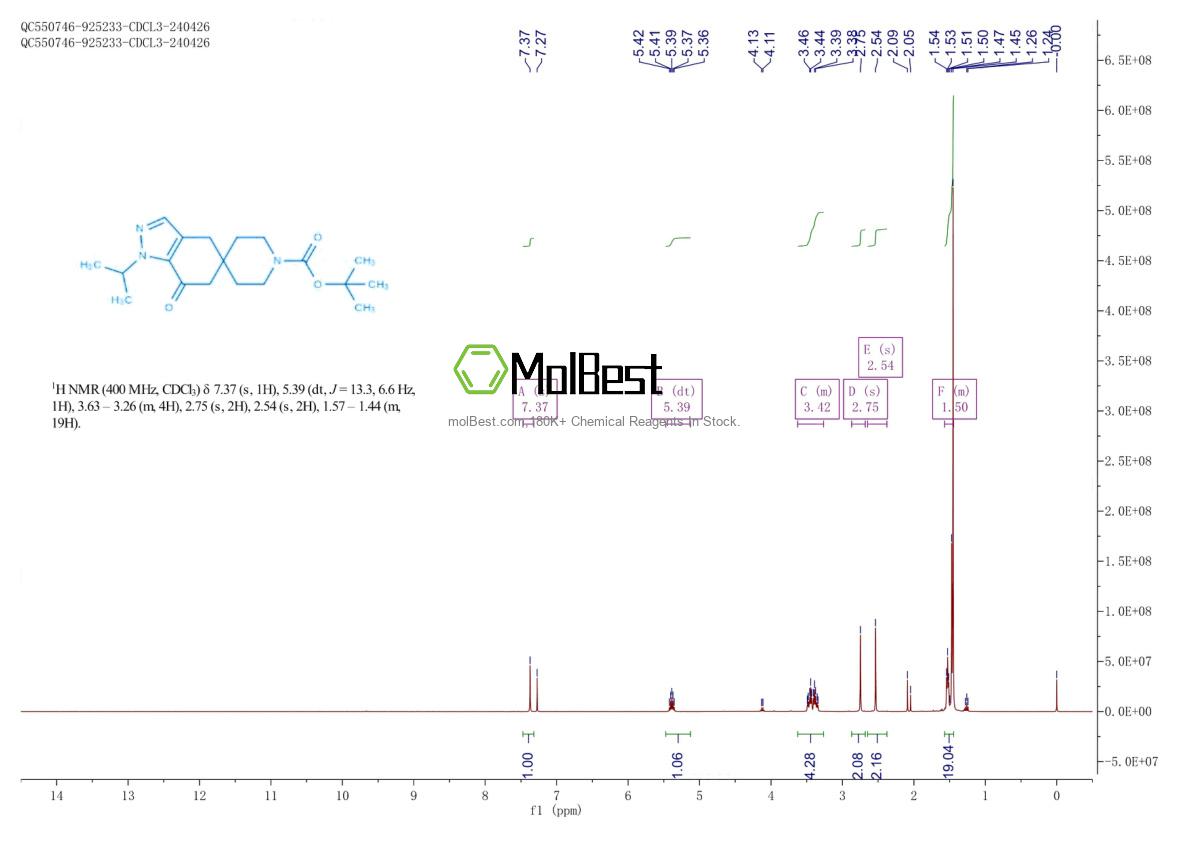 Spektrum pengujian sampel fisik (NMR) 1268521-74-9