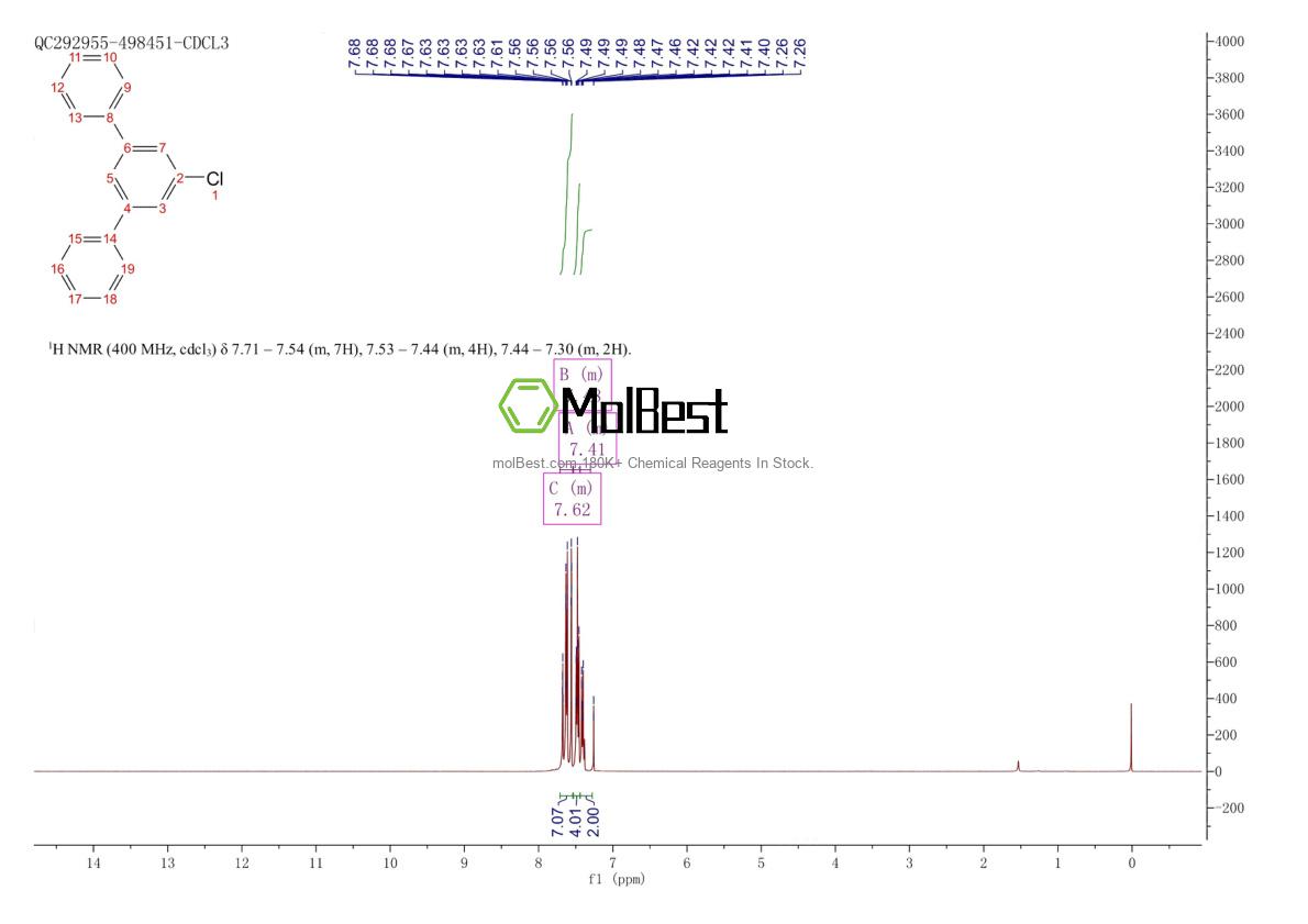 Spektrum pengujian sampel fisik (NMR) 126866-34-0