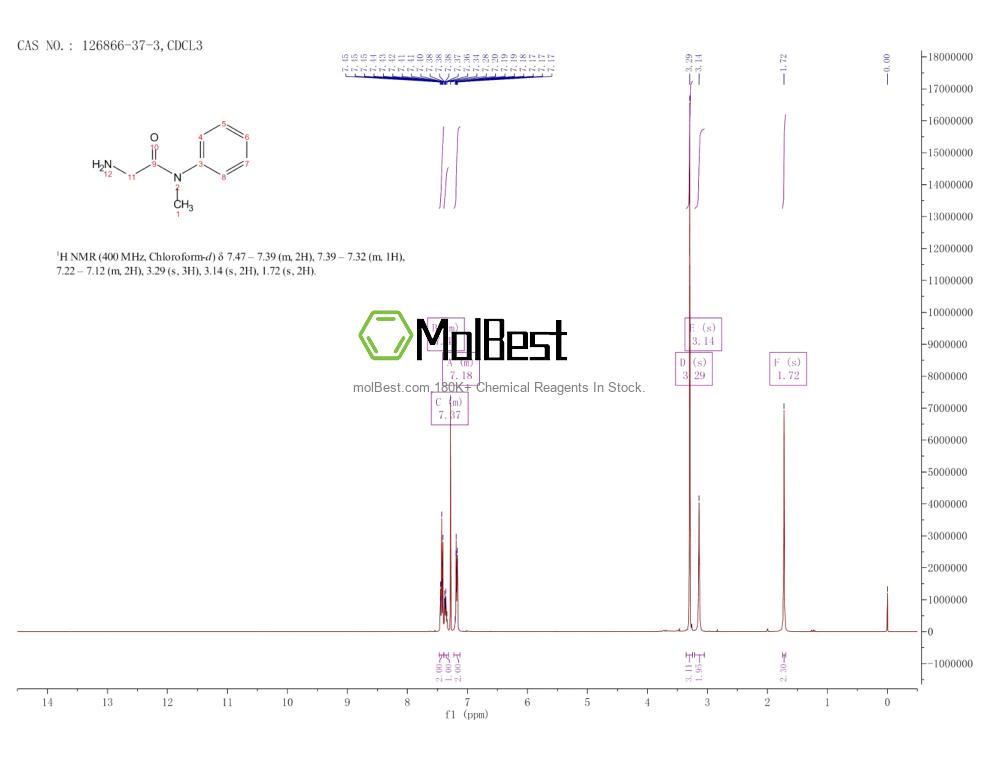 Spektrum pengujian sampel fisik (NMR) 126866-37-3