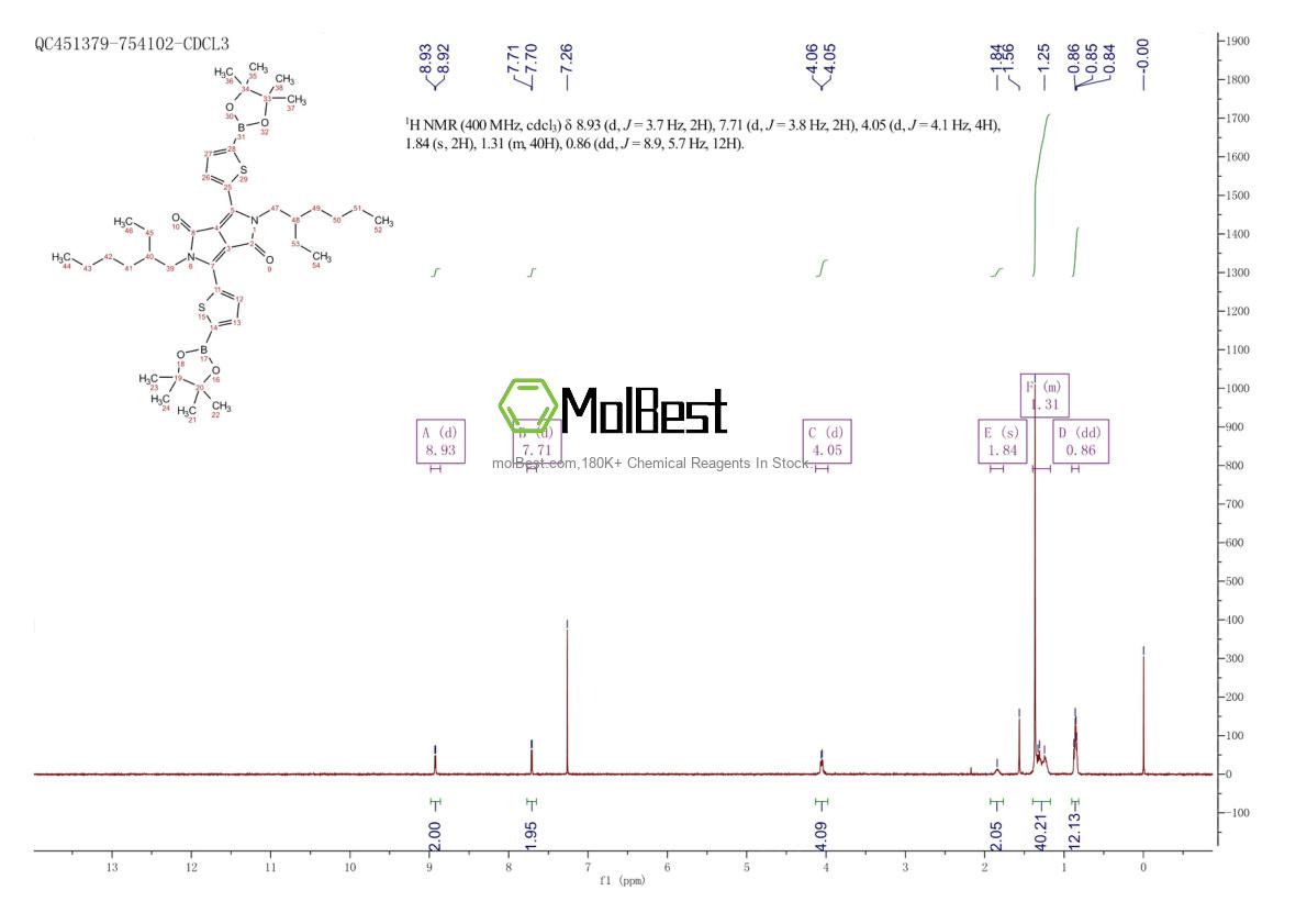 Spektrum pengujian sampel fisik (NMR) 1269004-46-7