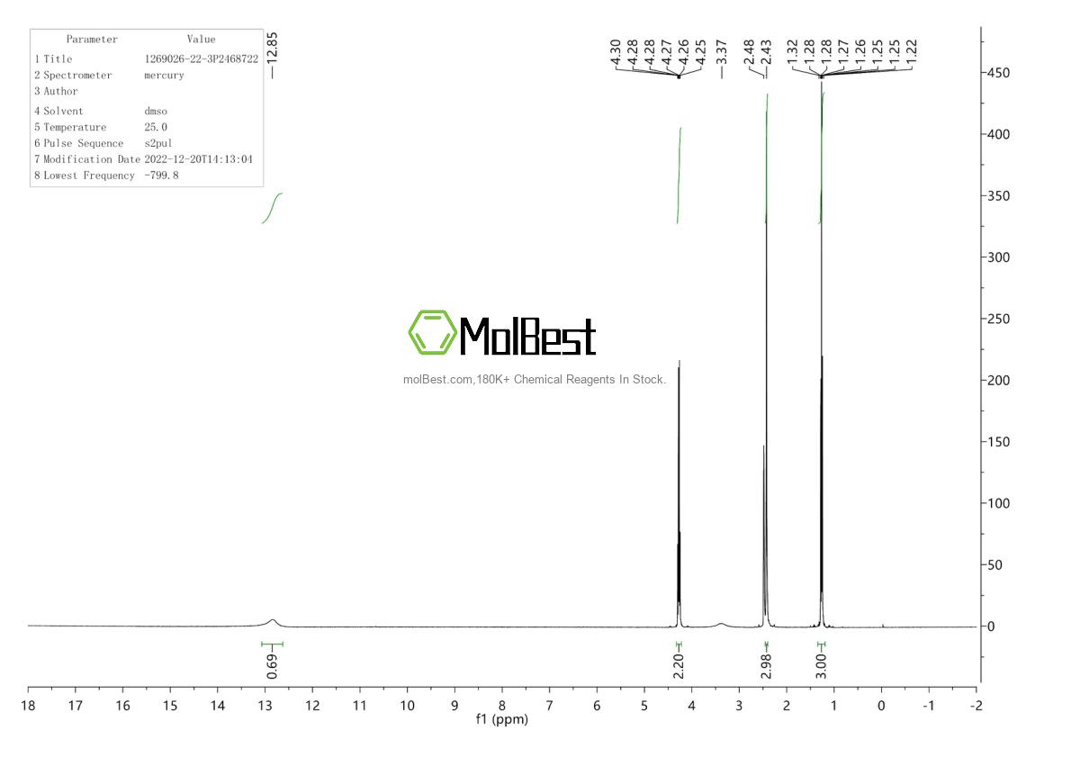 Spektrum pengujian sampel fisik (NMR) 1269026-22-3