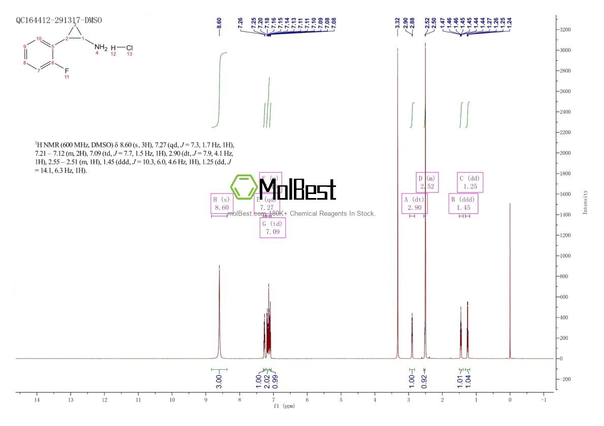 Spektrum pengujian sampel fisik (NMR) 1269152-01-3