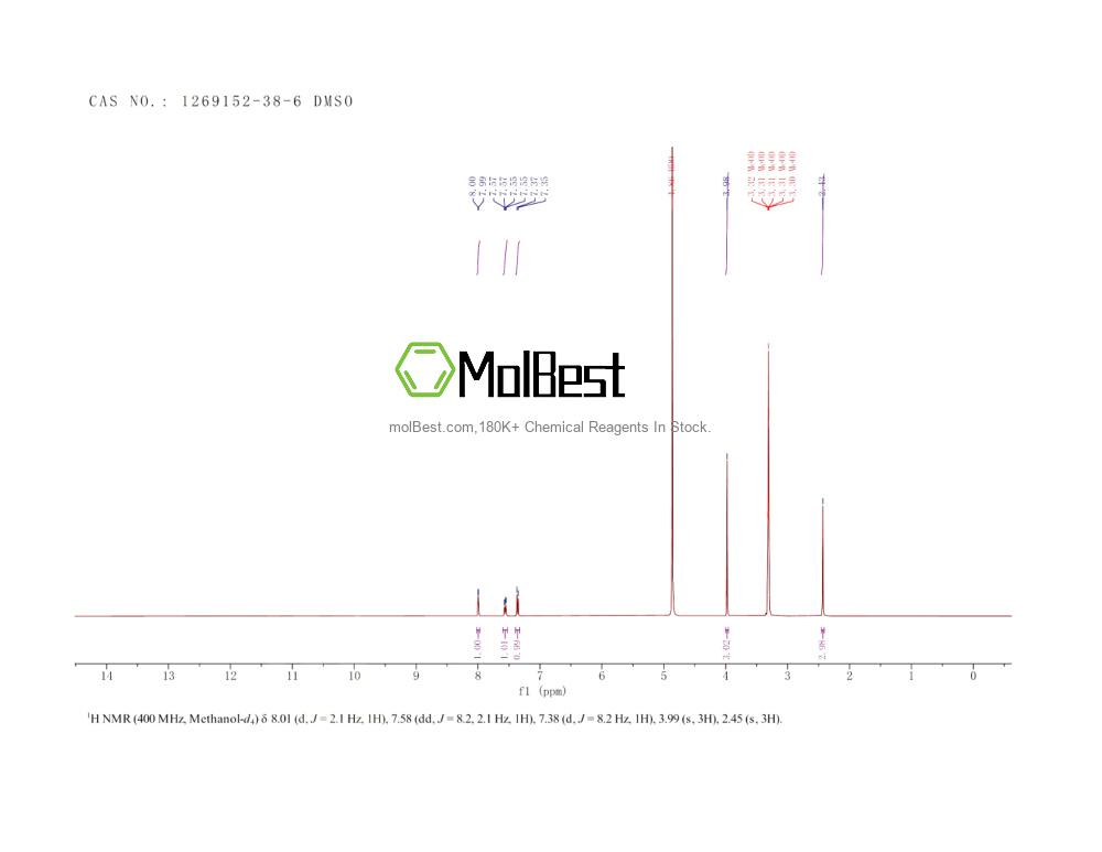 Spektrum pengujian sampel fisik (NMR) 1269152-38-6