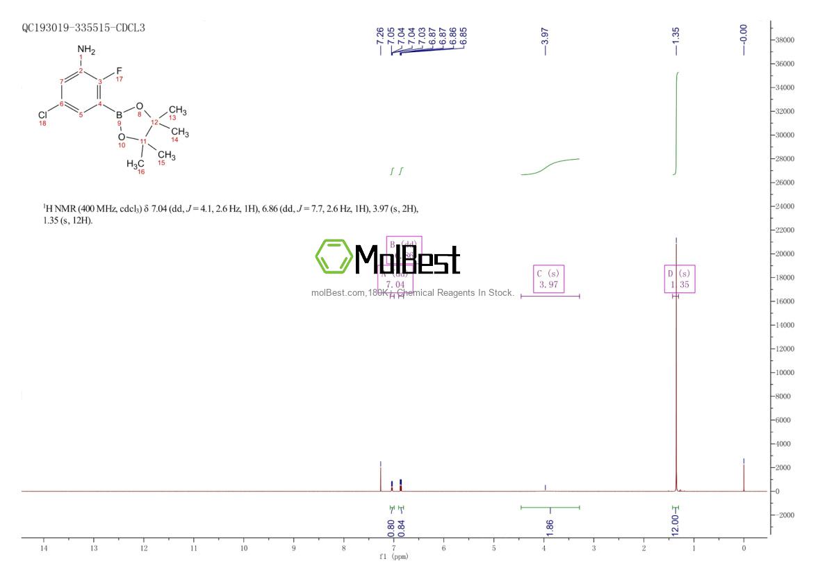 Spektrum pengujian sampel fisik (NMR) 1269232-96-3